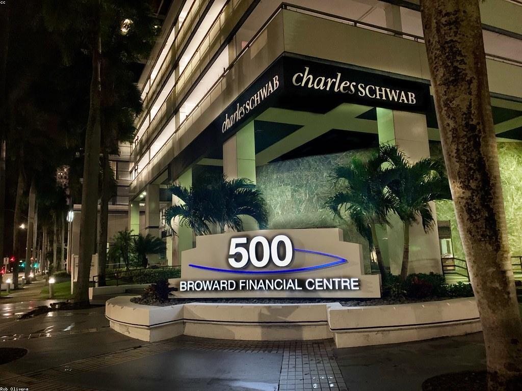 យុទ្ធសាស្ត្រការពិចារណាប្រាក់សម្រាប់ការវិនិយោគ